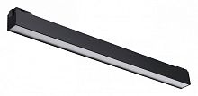 Накладной светильник Novotech Kit 358521