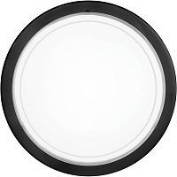 Светильник Eglo 83159 Planet