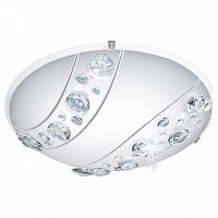 Накладной светильник Eglo Nerini 95576