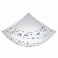 Накладной светильник Eglo Nerini 95578
